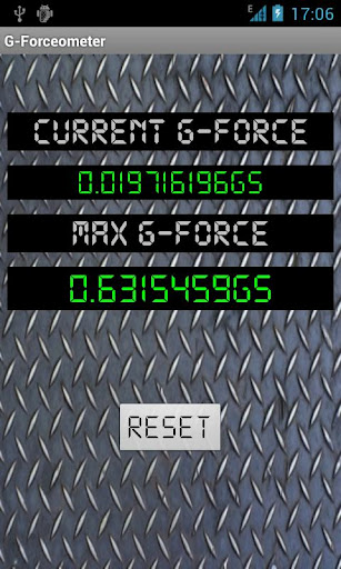 G-Forceometer