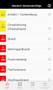 How to download Führungshilfen lastet apk for laptop