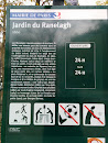 Jardin Du Ranelagh
