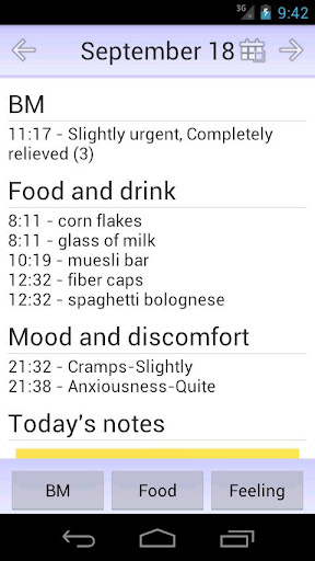 My IBS Diary
