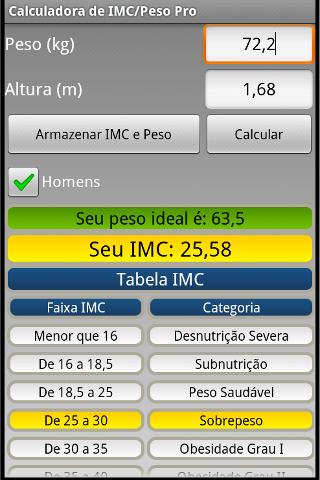 Calculadora IMC Peso ideal Pro