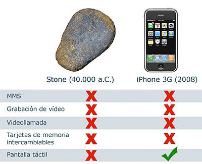 [piedra-vs-iphone[8].jpg]
