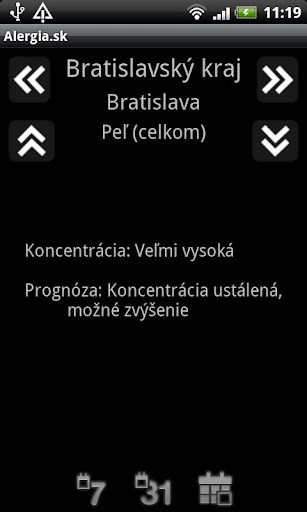 Alergia.sk