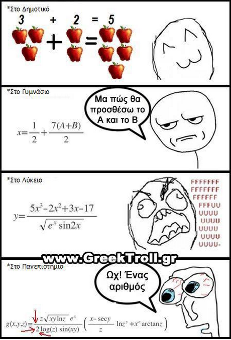 *Στο Δημοτικό *Στο Γυμνάσιο Μα πώς θα προσθέσω το Α και Το Β 7(A+B) 2 1 , *Στο Λύκειο 5x3-2r2+3x-17 e sin2x WWw.creek rollar Στο Πανεπιστημιο Ωχ! Ένας αριθμός g(x.y.z)