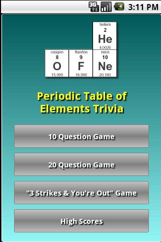 Periodic Table Trivia