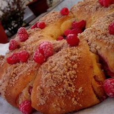 Basic Sweet Dough
