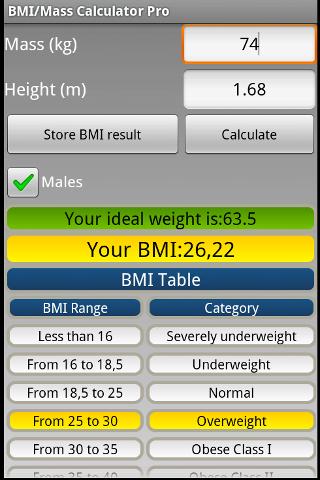 BMI Mass Calculator Pro