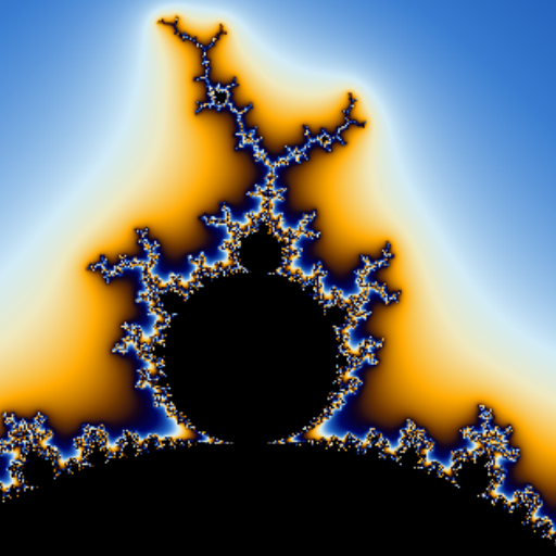 Wear Mandelbrot