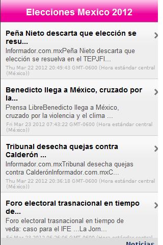 Elecciones México 2012