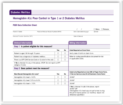 Image Result For Diabetes Control Chart Image Result For Diabetes Control Chart