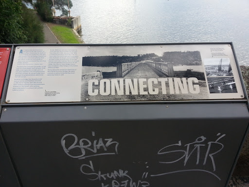 Connecting History Sign