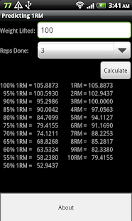 How to mod Predicting 1RM 1.3 unlimited apk for pc
