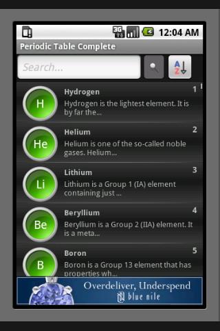 Periodic Table Complete