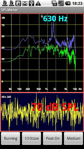 【免費音樂App】SPL and Spectrum Analyser-APP點子