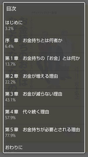 【免費書籍App】お金持ちのお金はなぜなくならないの？-APP點子