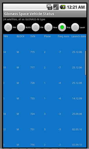 【免費教育App】GLONASS Space Vehicle Status-APP點子