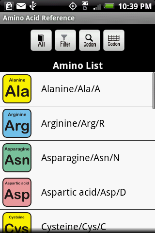 Amino Acid Reference