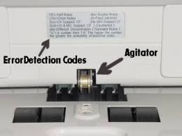 Agitation System