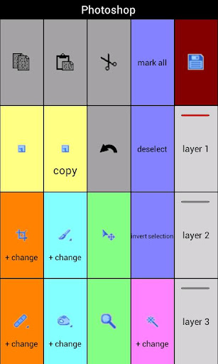 Keypad for Photoshop