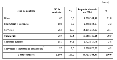 pag 18