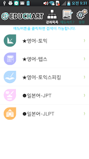 How to get educhart 1.0 mod apk for laptop