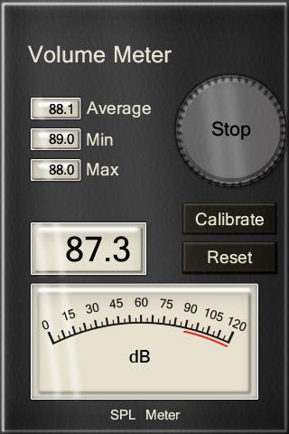 dB SPL Sound Audio Levels