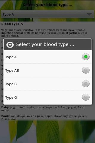 Dieta do tipo sanguíneo