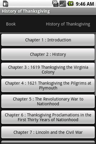 History of Thanksgiving