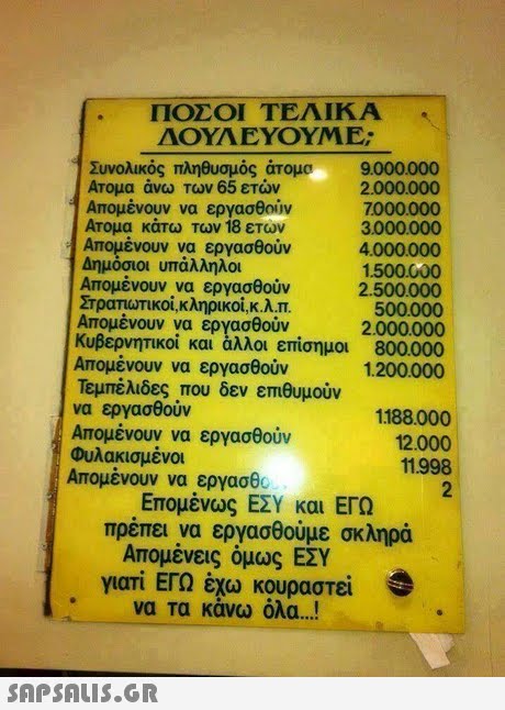 ΠΟΣΟΙ ΤΕΛΙΚΑ ΛΟΥΕΥΟΥΜΕ: 9.000.000 2.000.000 7000000 3000.000 4.000.000 1500000 2.500.000 500.000 2.000.000 Κυβερνητικοί και άλλοι επίσημοι 800.000 Συνολικός πληθυσμός άτομο ΑΤΟμα άνω Των 65 ετών Απομένουν να εργασθούν ΑΤΟμα Κάτω Των 18 ετων Απομένουν να εργασθούν Δημόσιοι υπάλληλοι Απομένουν να εργασθούν Στρατιωτικοί, κληρικοί, κ.λ.π. Απομένουν να εργασθούν Απομένουν να εργασθούν Τεμπέλιδες που δεν επιθυμούν να εργασθούν Απομένουν να εργασθούν Φυλακισμένοι Απομένουν να εργασ 1.200.000 1188.000 12.000 11.998 Επομένως ΕΣΥ και ΕΓΩ πρέπει να εργασθούμε σκληρά Απομένεις όμως ΕΣΥ γιατί ΕΓΩ έχω κουραστεί να τα κάνω όλα ! SAPSAuIS.GR