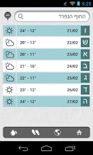 How to mod WeatherMe 1.6 unlimited apk for android