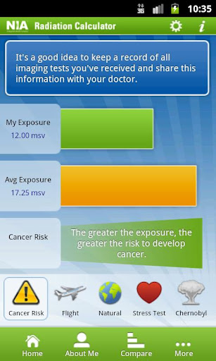 免費下載健康APP|Radiation Calculator app開箱文|APP開箱王