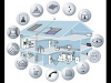 Seguridad Integral Y Domotica Ca