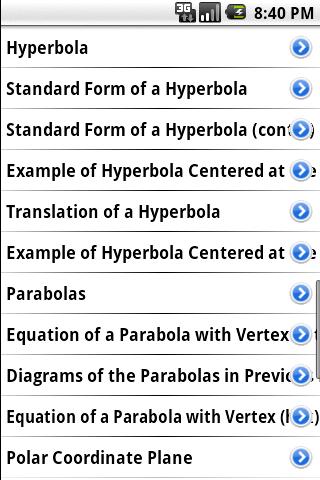 Pre-Calculus Guide