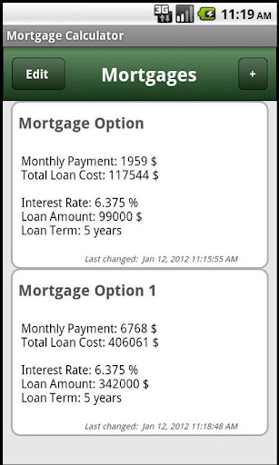 Mortgage Calculator +