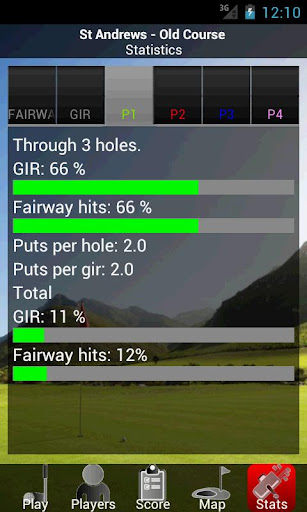 【免費運動App】Golf Companion GPS & Scorecard-APP點子