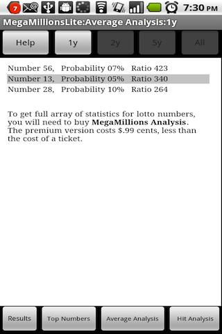 【免費娛樂App】MegaMillions Analysis Lite-APP點子