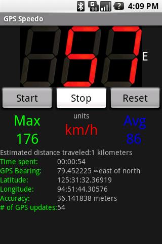 GPS Speedometer