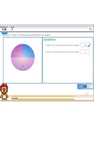 aWise Maths P6 Pie Graphs