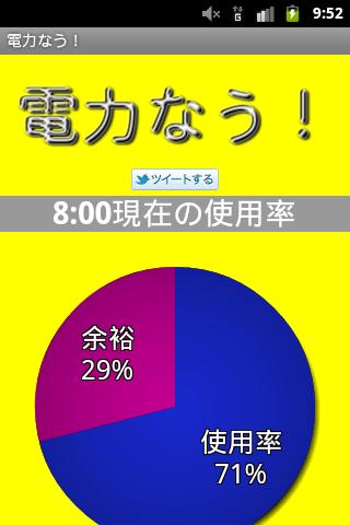 作業系統- 筆電可以Fn+方向鍵上下調整音量，請問桌上型電腦要如何達到 ...