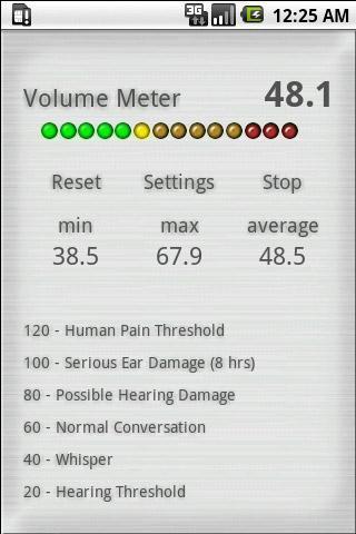 Volume Meter