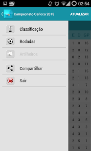 How to get Campeonato Carioca 2016 1.4 unlimited apk for android