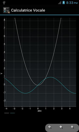 【免費工具App】Vocal Scientific Calculator PR-APP點子