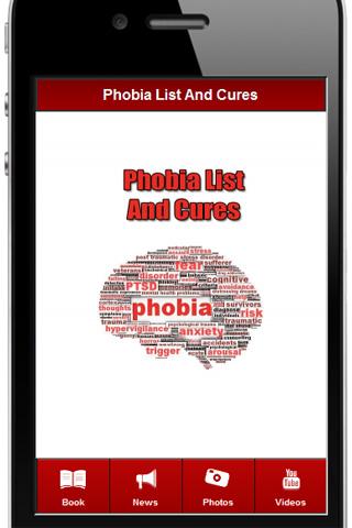 Phobia List And Cures