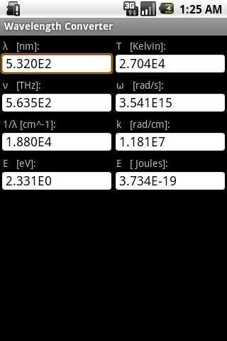 Wavelength Converter