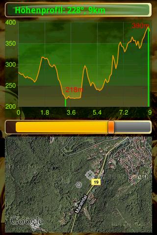 AltitudeProfiler