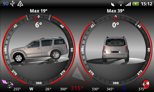 Inclinometer SE