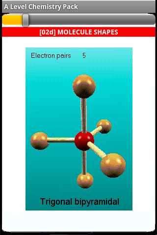 A Level Chemistry Pack