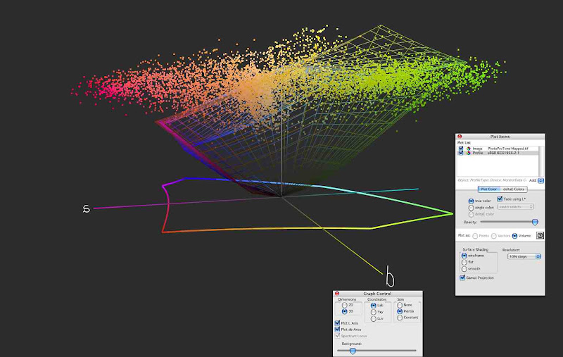 ProPhotoTone%20Mapped.jpg