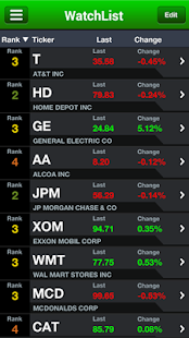 How to get Zacks Stock Research 1.0.5 unlimited apk for laptop
