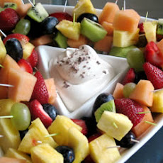 Coffee Flavored Fruit Dip